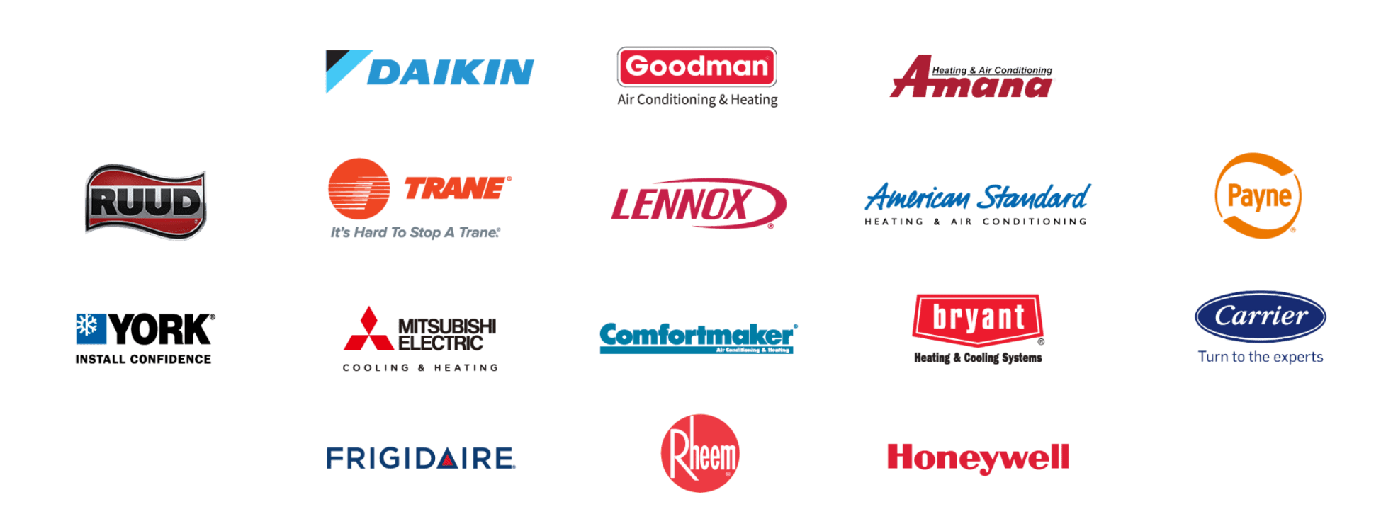 Climate Partners Service All Brands